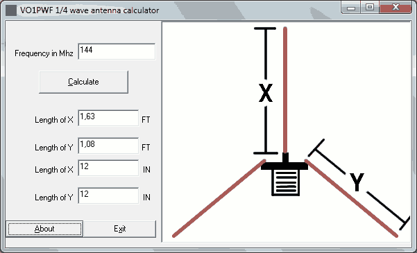 Helical Antenna Design Calculator - Daycounter
