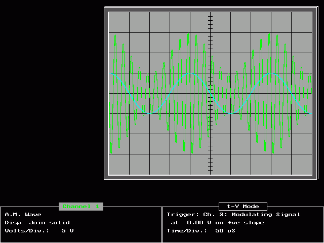 Download Virtual C.r.o. 2.0.3 Oscilloscope  Simulator