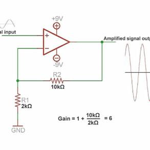 Operational Amplifier LM324 and super microphone circuit