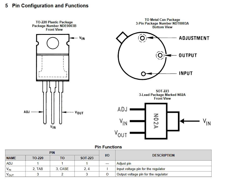 5 Coppia LM317 LM337 verstelbare 3 terminale Regulator Transistor votage